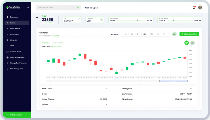 Notifier hit illustration