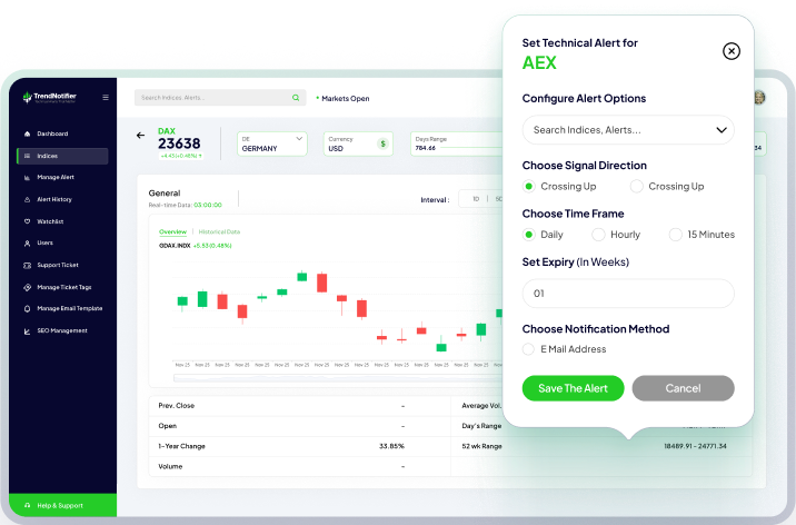 Notifier feature illustration